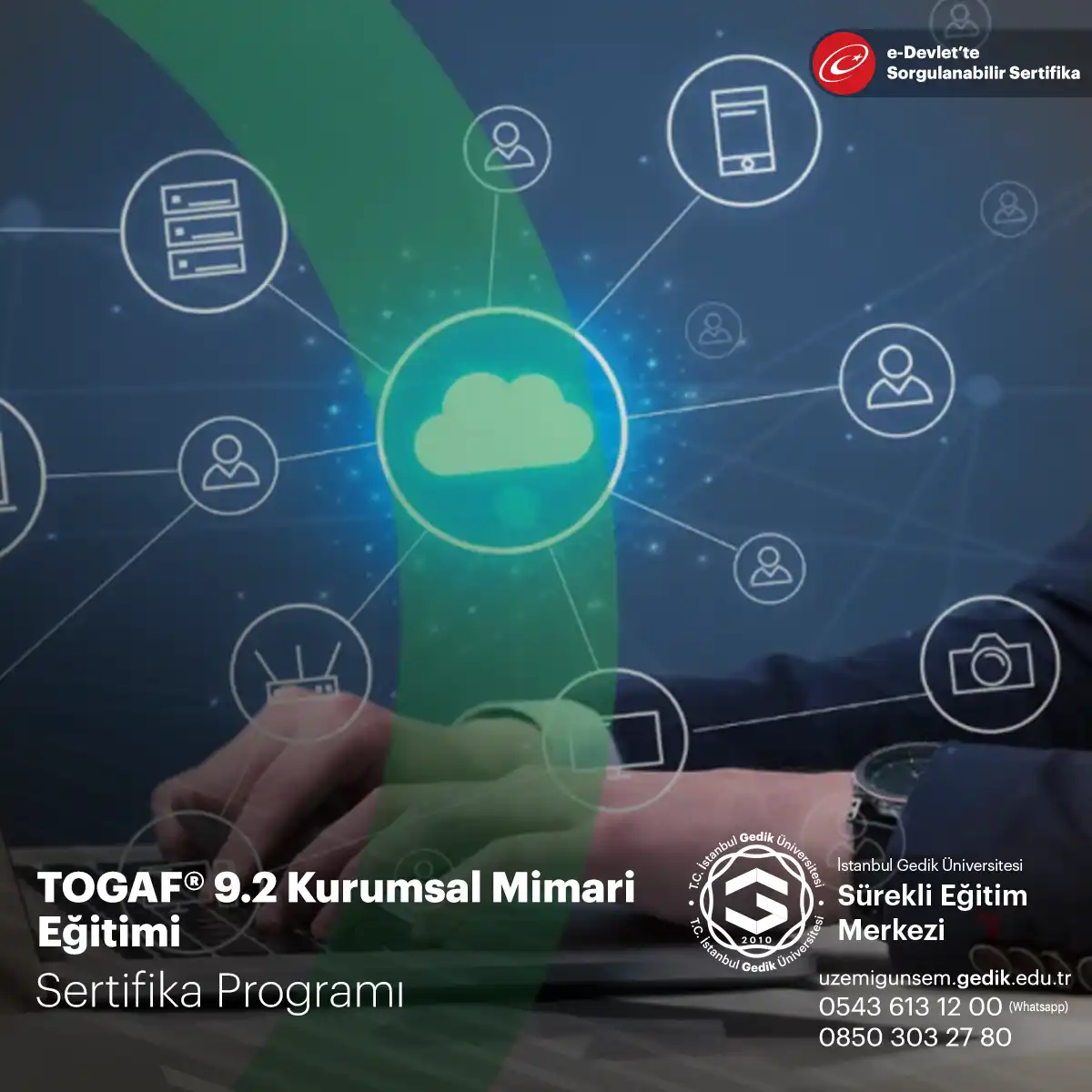 TOGAF® Eğitimi 